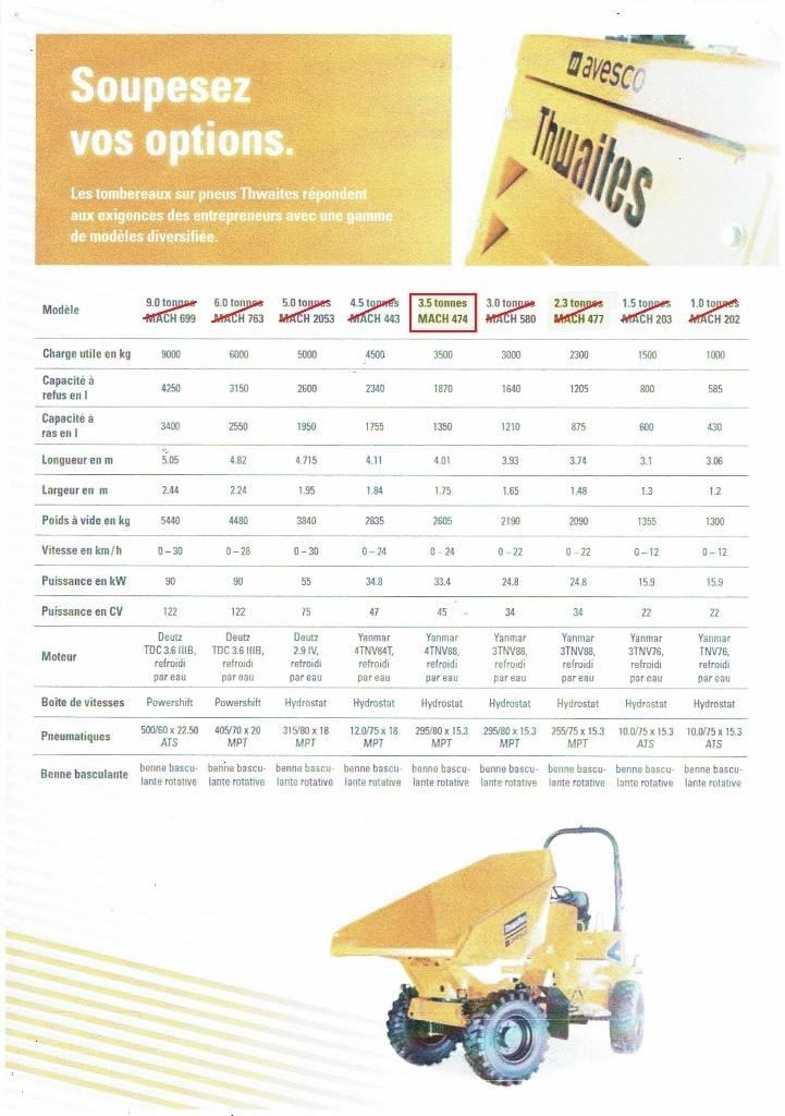 Thwaites MACH 474 Stavebné sklápače