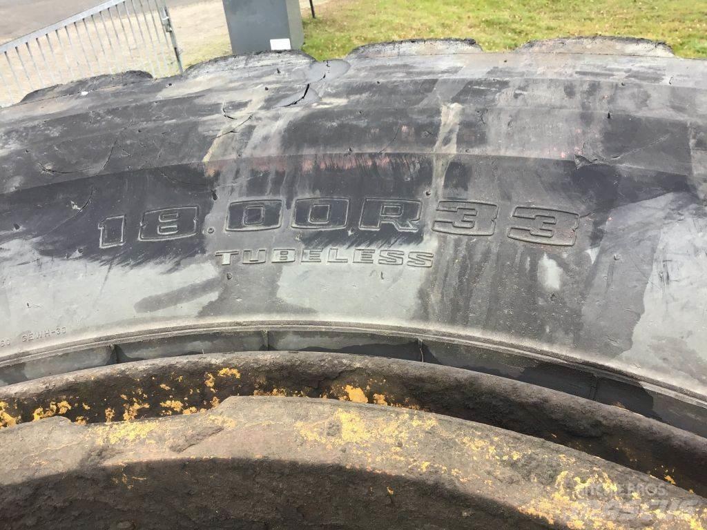 Goodyear - Pneumatiky, kolesá a ráfiky