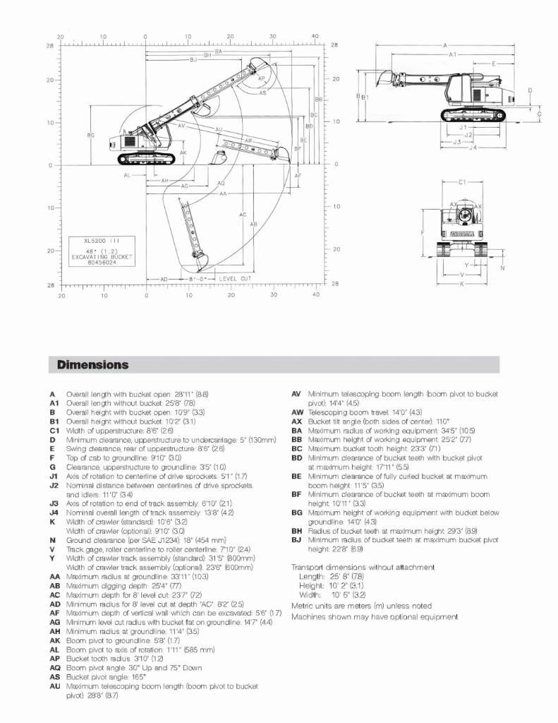 Gradall XL 5200 III Pásové rýpadlá