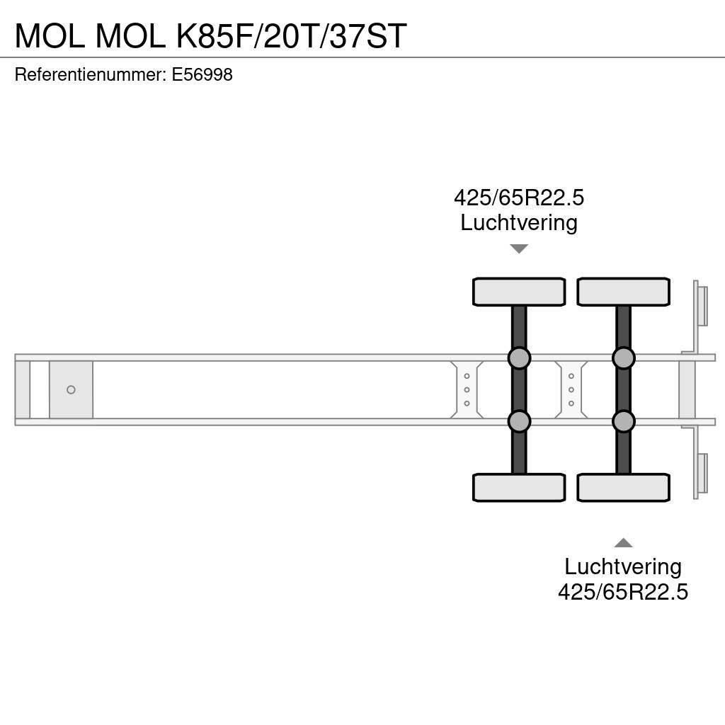 MOL K85F/20T/37ST Sklápacie návesy