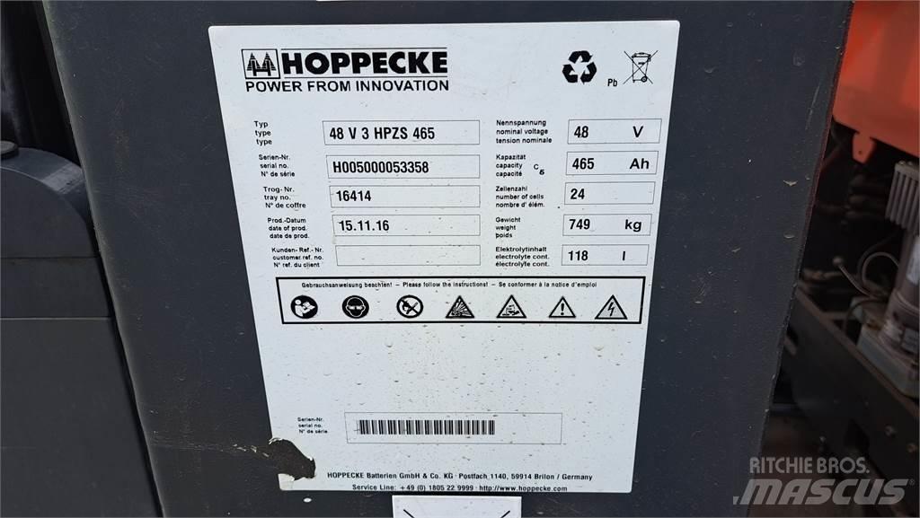Linde R14B Retraky