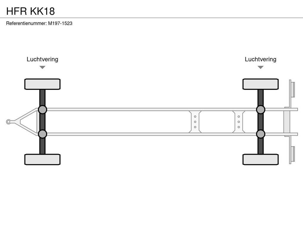 HFR KK18 Skeletové prívesy