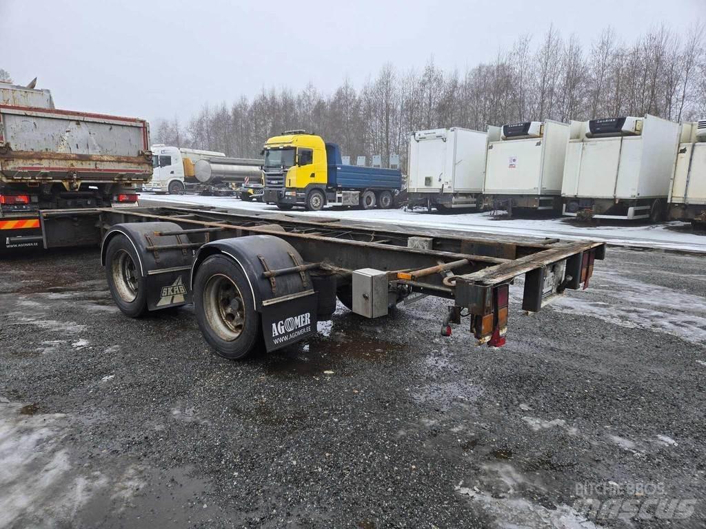 HFR KK18 Skeletové prívesy