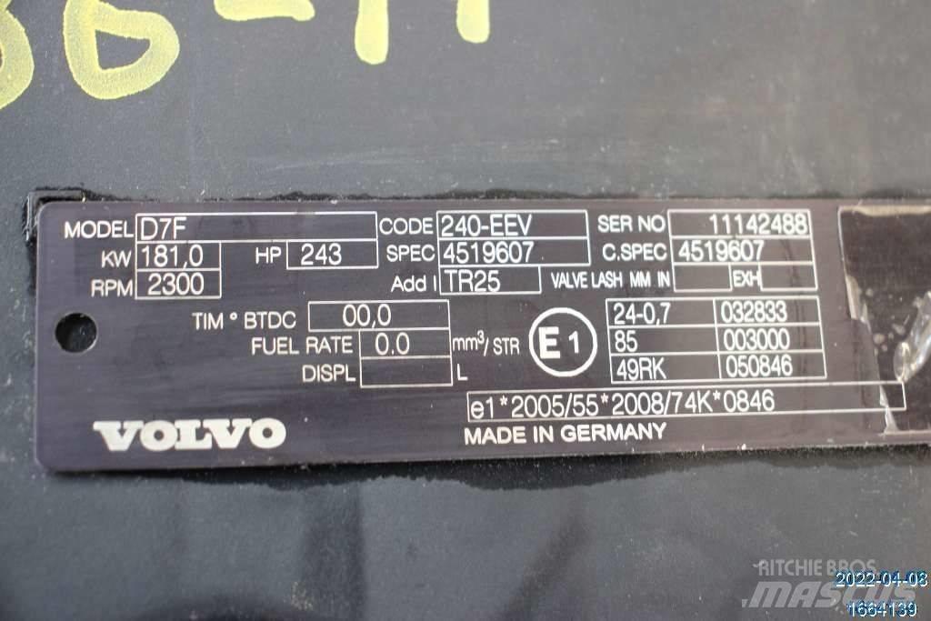 Volvo FL 240 Motory