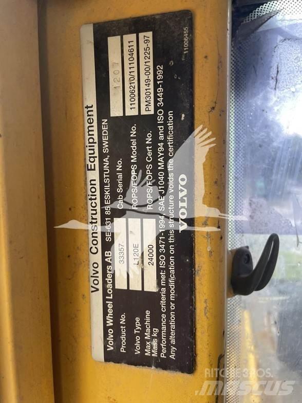 Volvo L120E Kolesové nakladače