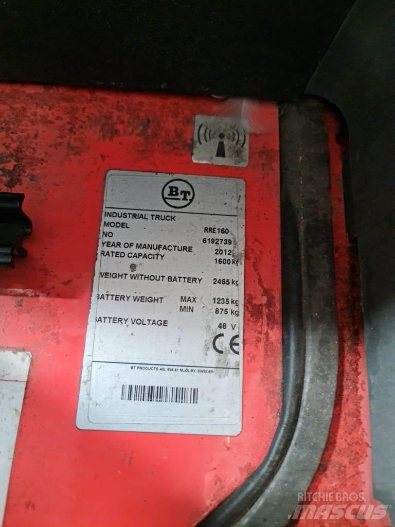 BT Rolatruc RRE160 Retraky