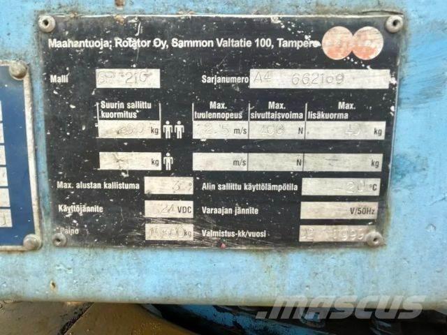 Aichi SR 210 Kĺbové plošiny