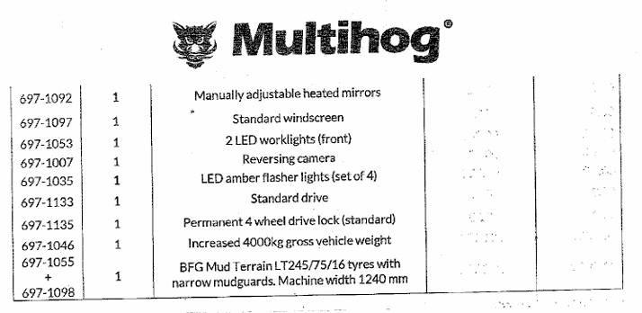 Multihog CX75 Traktory
