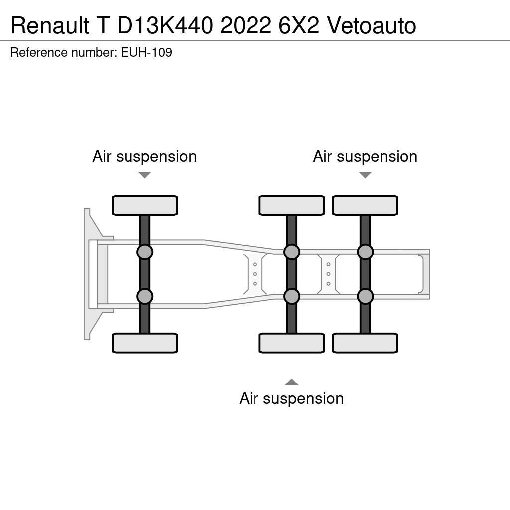 Renault T Ťahače