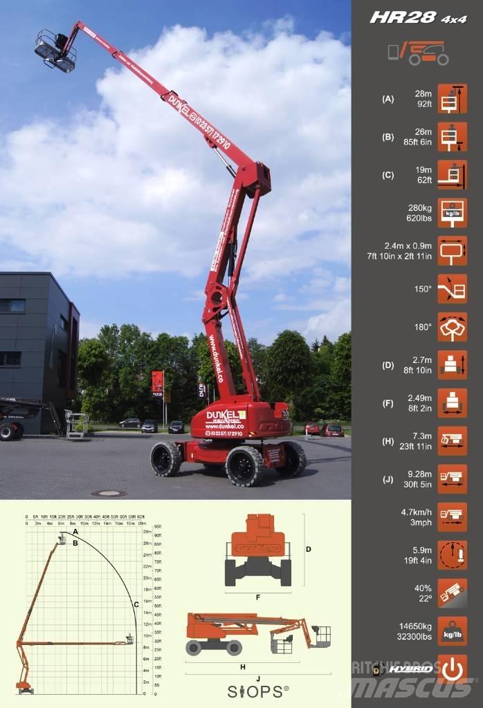 Niftylift HR 28 Kĺbové plošiny