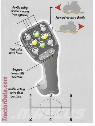 Case IH CS110 Traktory