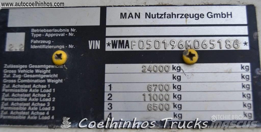 MAN 26.292 Plošinové nákladné automobily/nákladné automobily so sklápacími bočnicami