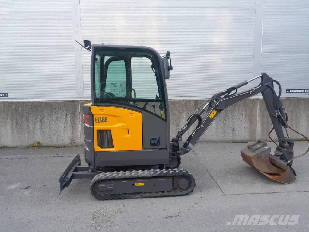 Volvo EC18E Mini rýpadlá < 7t
