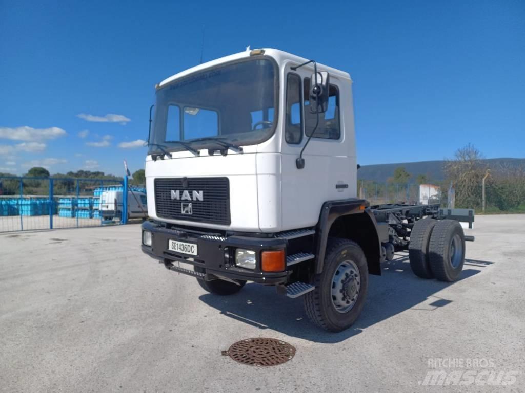 MAN 18.232 AF 4X4 Nákladné vozidlá bez nadstavby