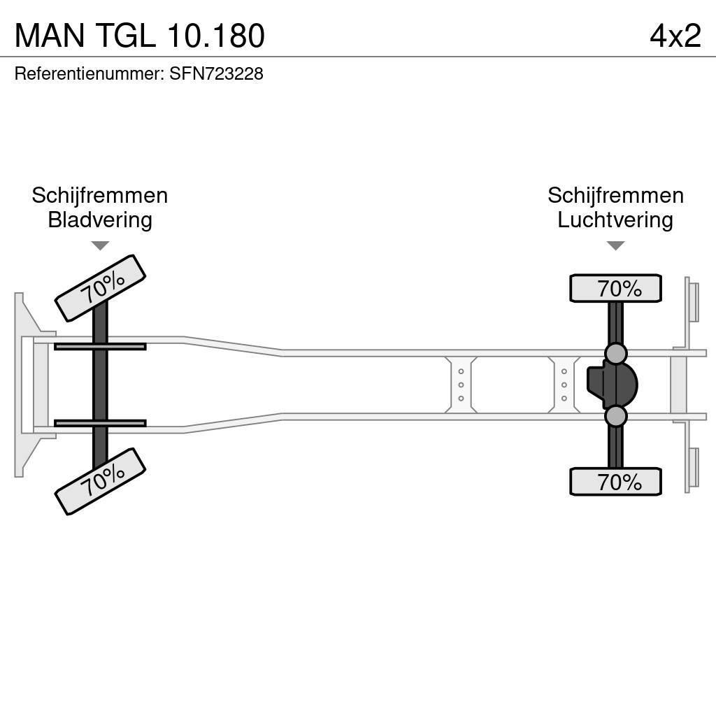 MAN TGL 10.180 Skriňová nadstavba