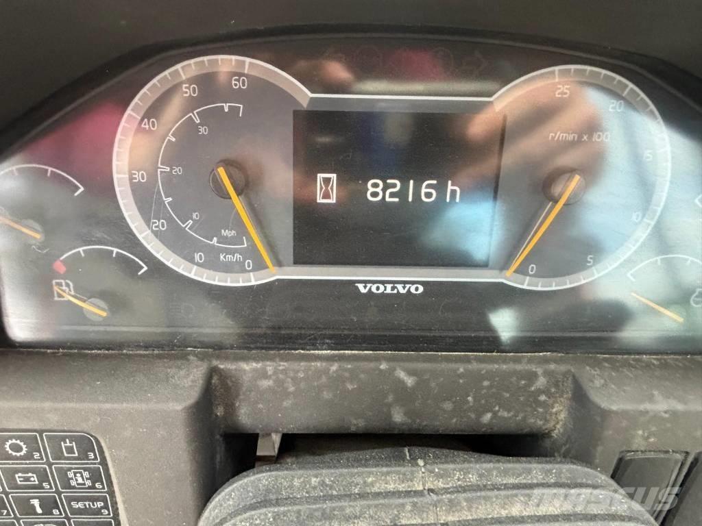 Volvo L 110 H Kolesové nakladače