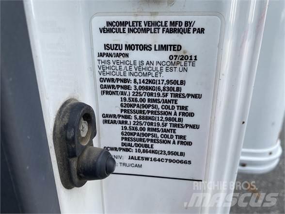 Isuzu NQR Vozidlá pre prepravu nápojov