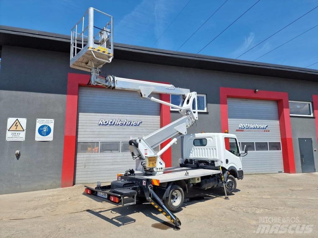 Multitel MX200 Kĺbové plošiny