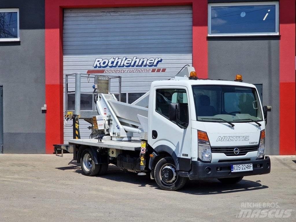 Multitel MX200 Kĺbové plošiny