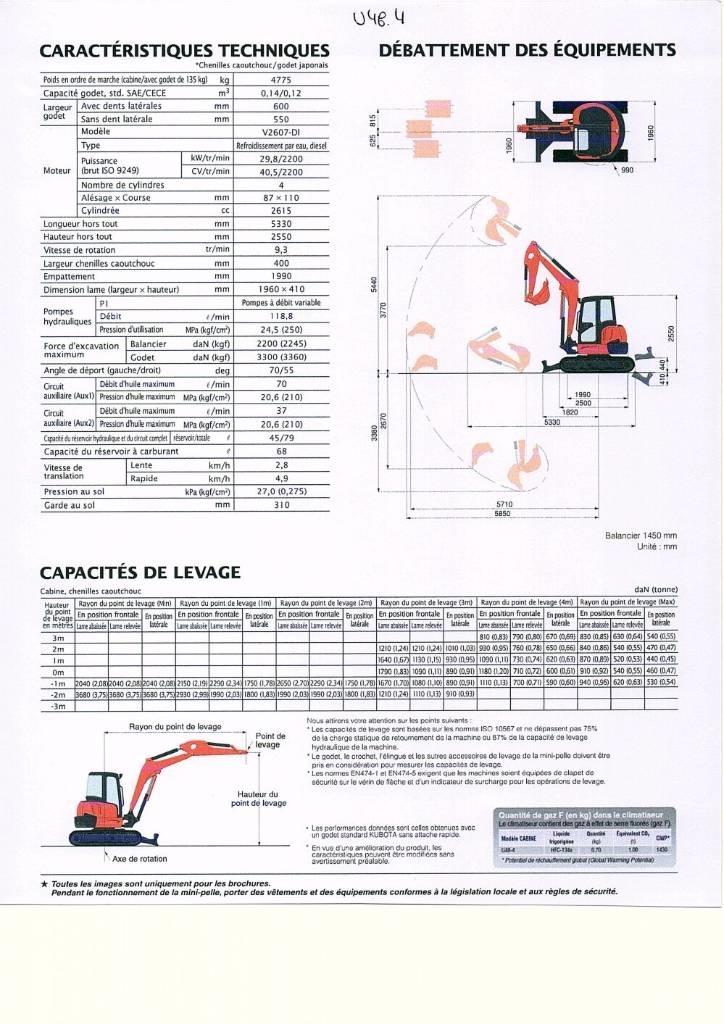 Kubota U 48-4 Mini rýpadlá < 7t
