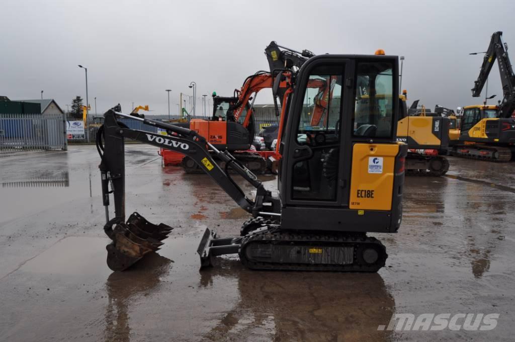 Volvo EC 18 E Mini rýpadlá < 7t