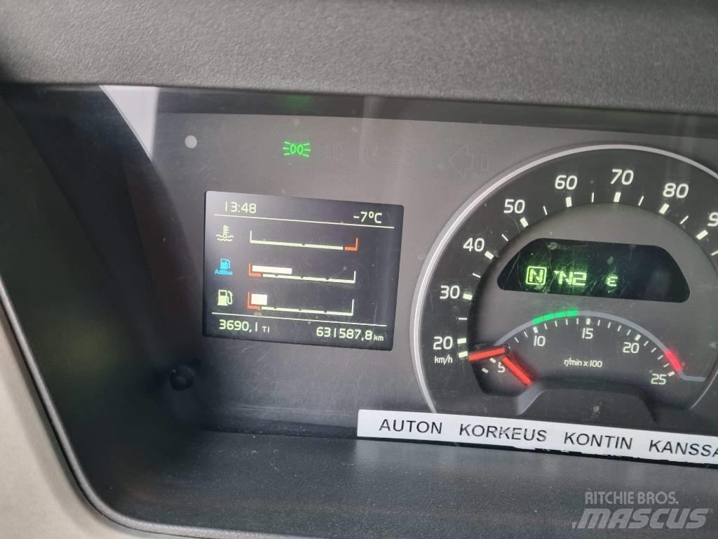 Volvo FM 420 6x2*4 Autožeriavy, hydraulické ruky