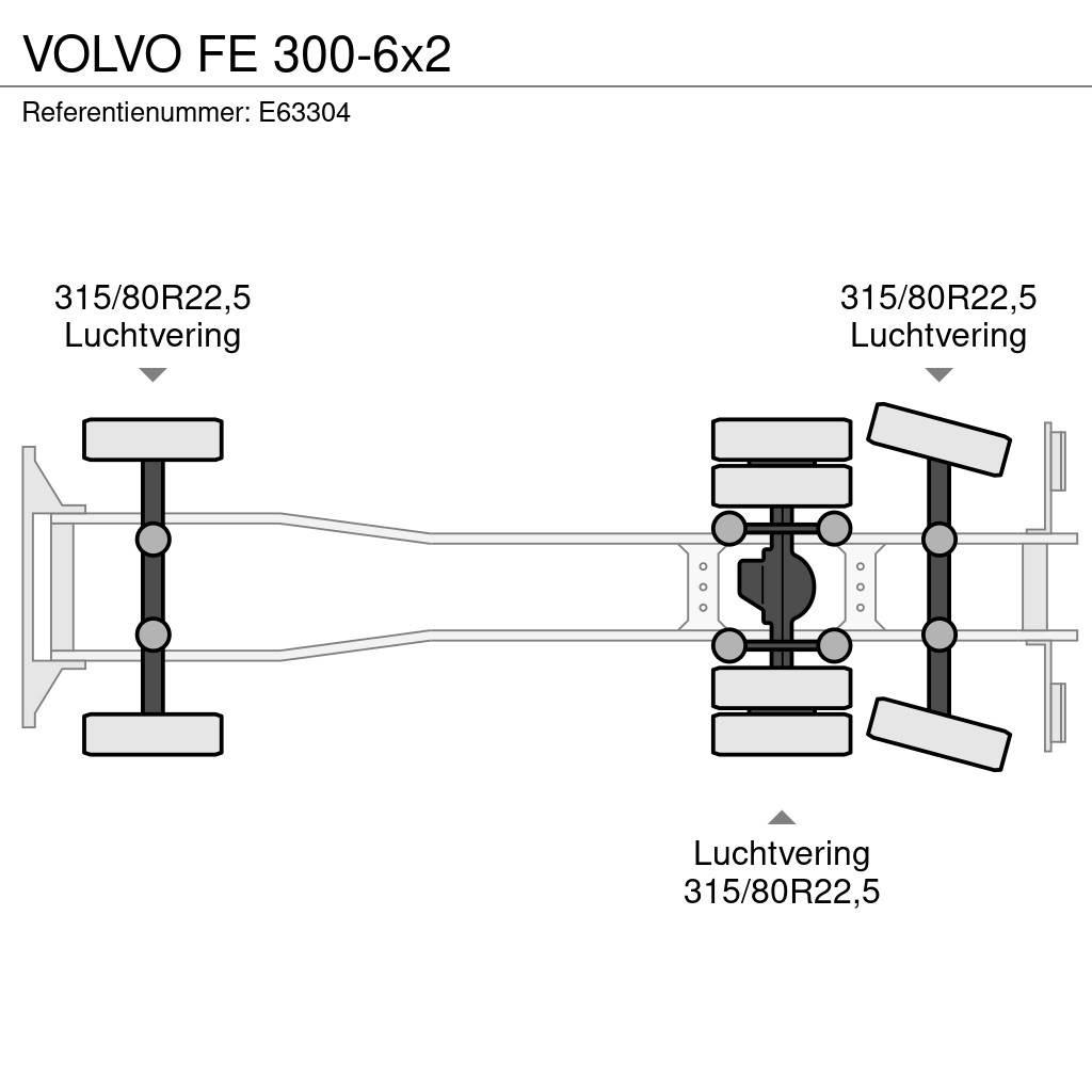 Volvo FE 300-6x2 Skriňová nadstavba