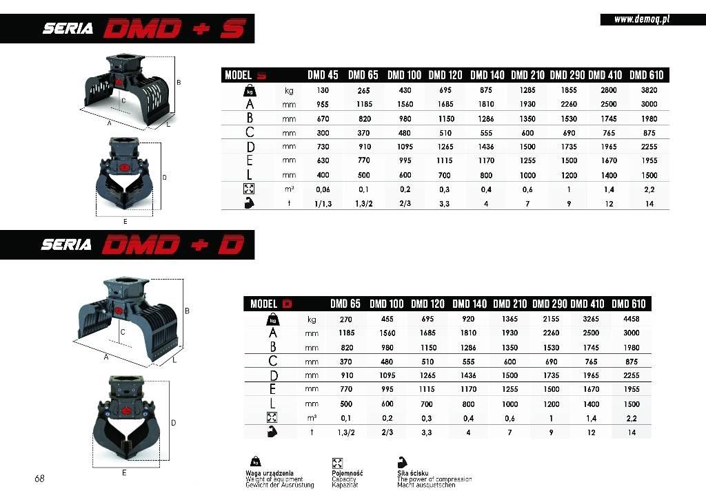  DEMOQ DMD210 S Drapáky