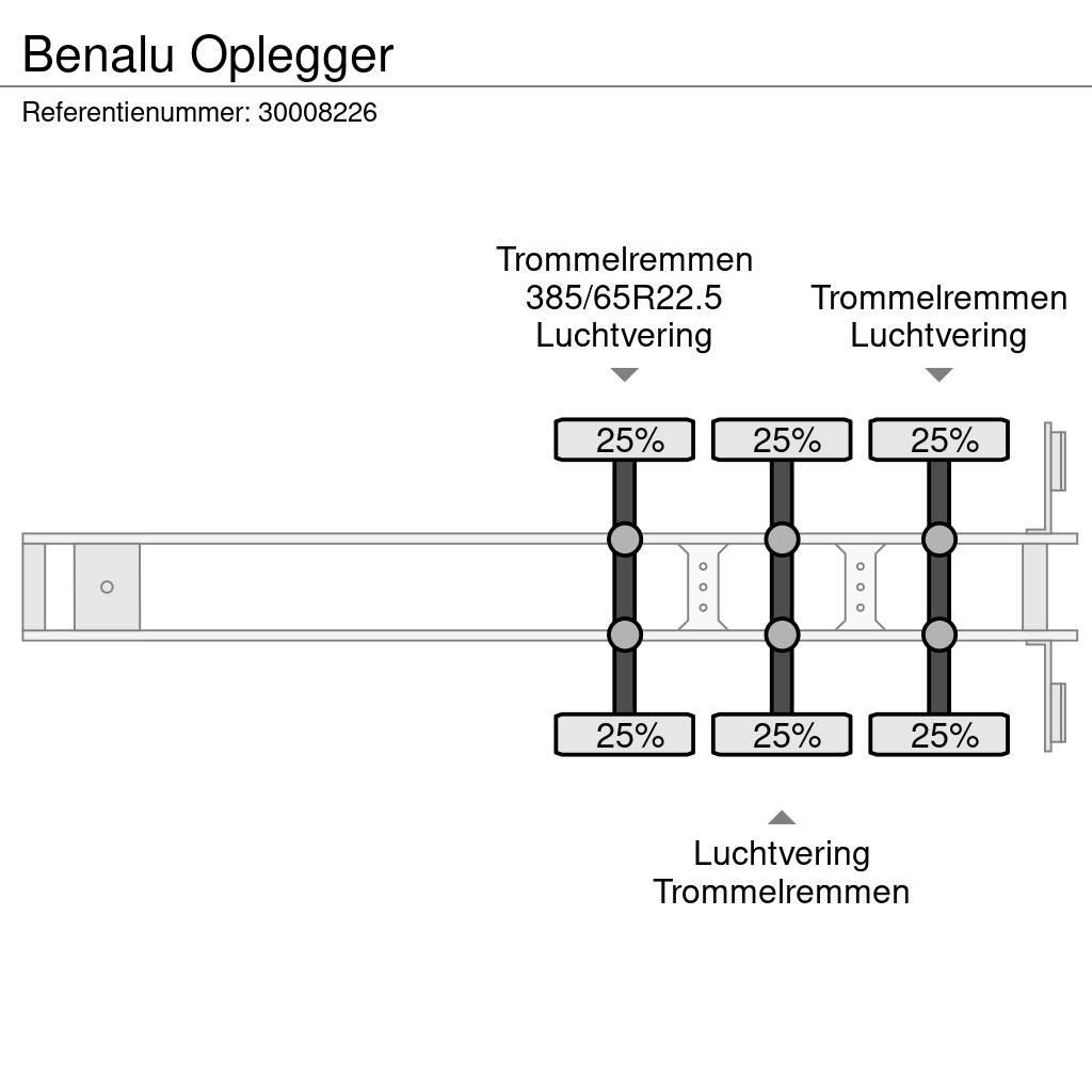 Benalu Oplegger Sklápacie návesy