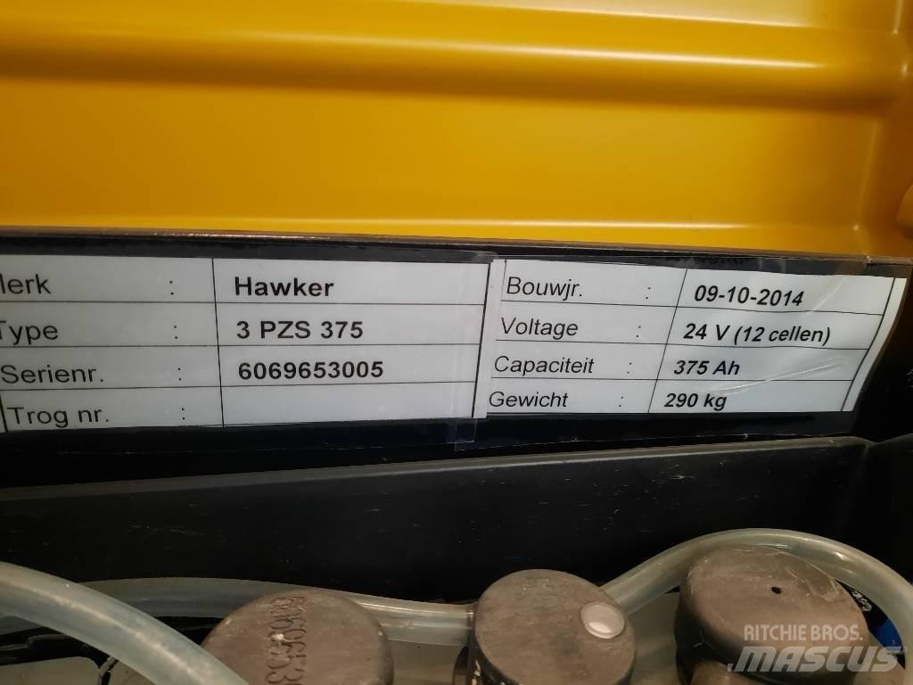 CAT NPF25N2 Nízkozdvižný vozík s plošinou