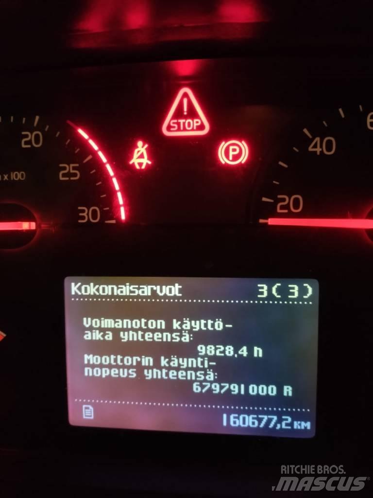 Volvo FH 460 Autožeriavy, hydraulické ruky