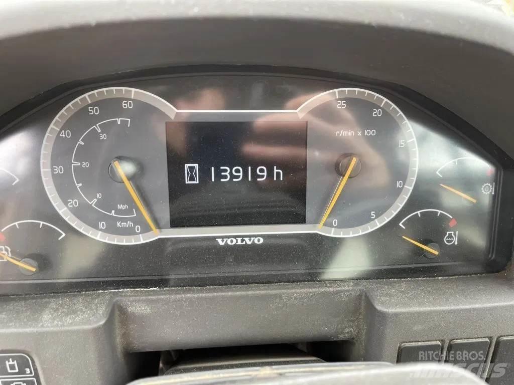 Volvo L120 H Kolesové nakladače
