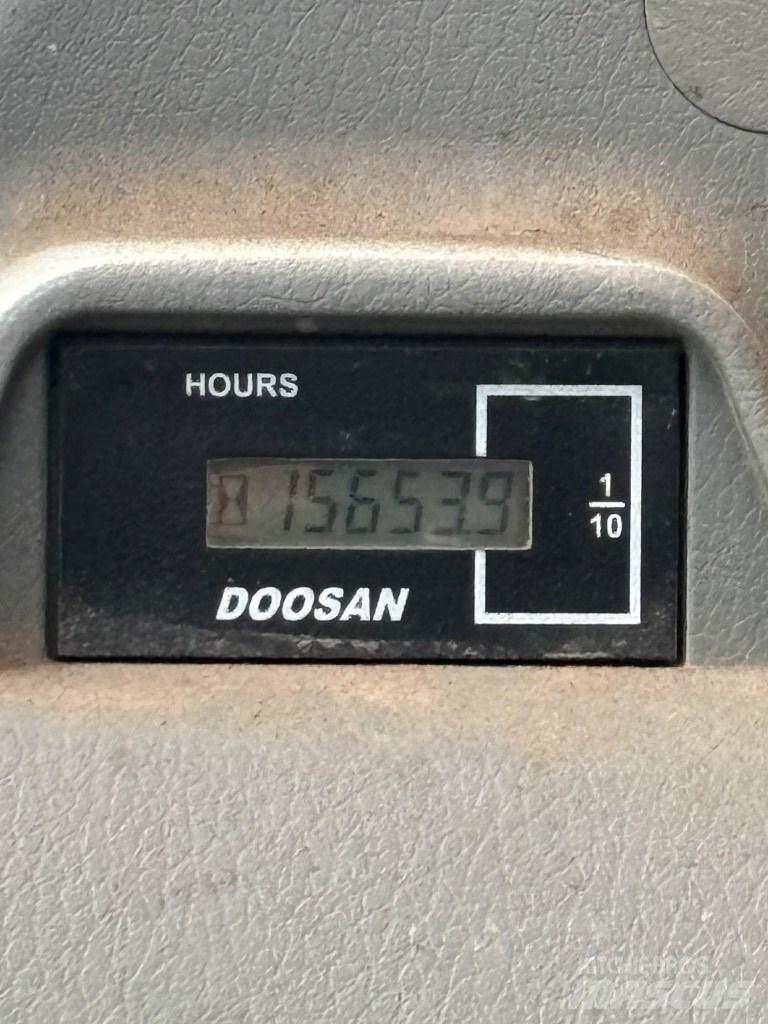 Doosan DX 170 W Kolesové rýpadlá