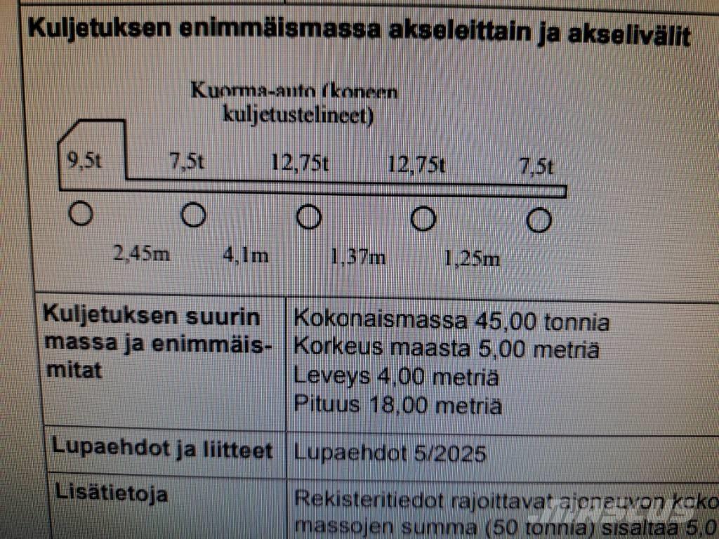 Sisu CM 13 M Nákladné automobily na prepravu lesných strojov