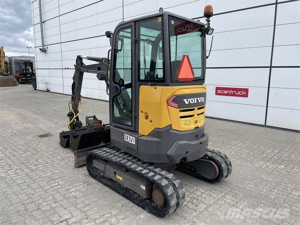 Volvo ECR25 Kolesové rýpadlá