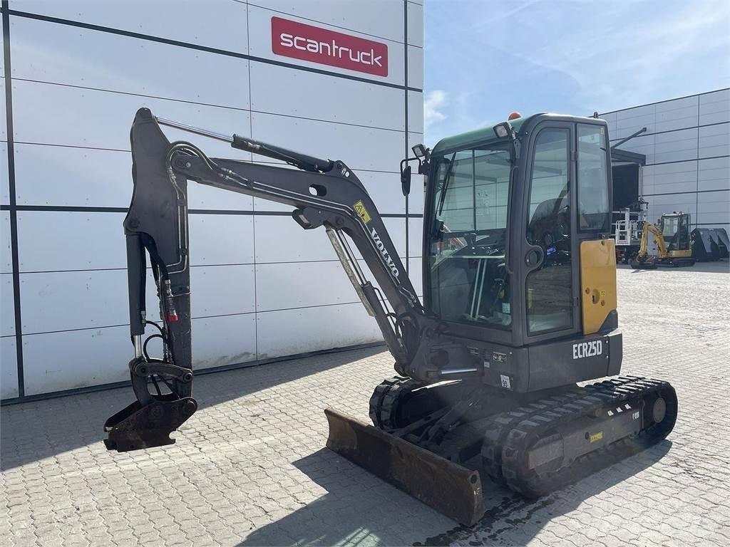 Volvo ECR25 Kolesové rýpadlá