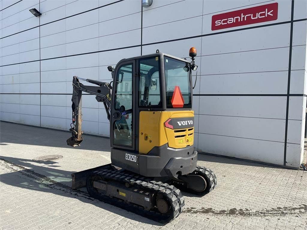 Volvo ECR25 Kolesové rýpadlá