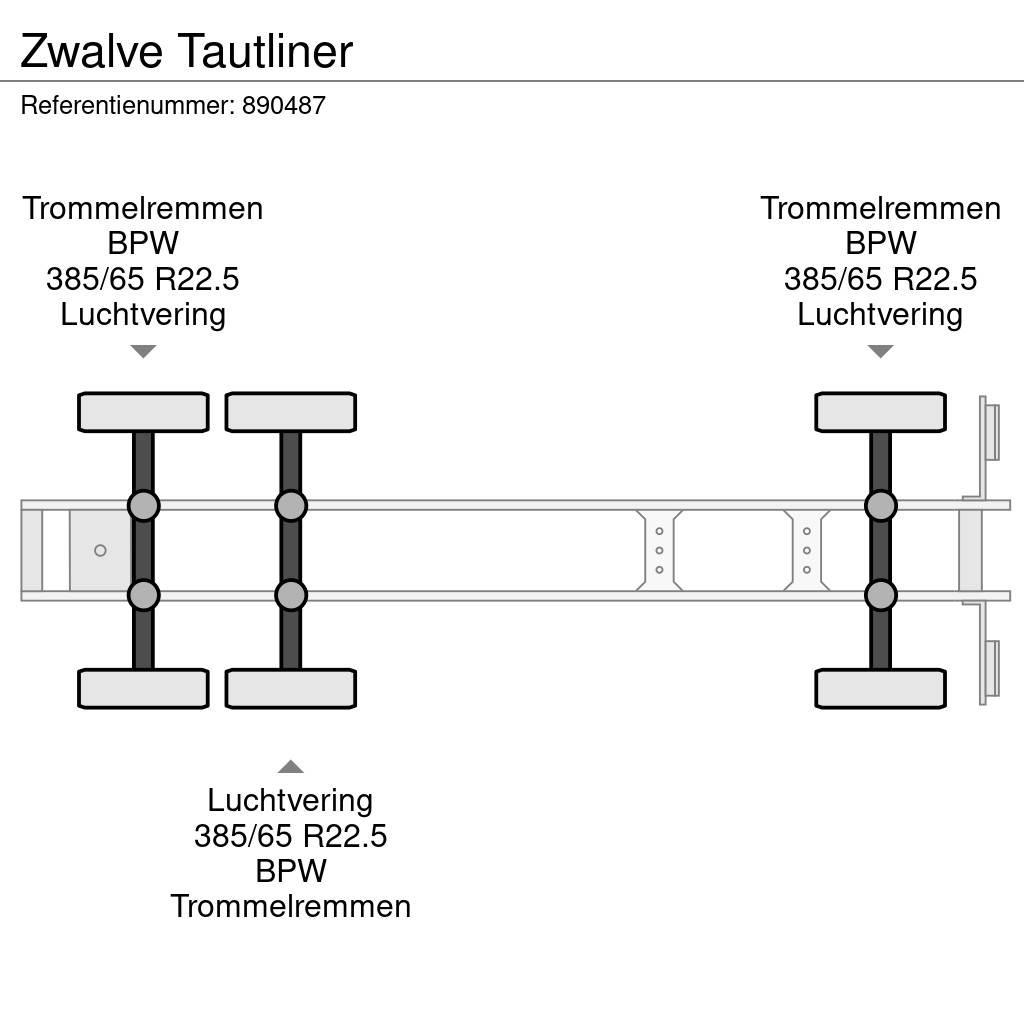 Zwalve Tautliner Plachtové návesy