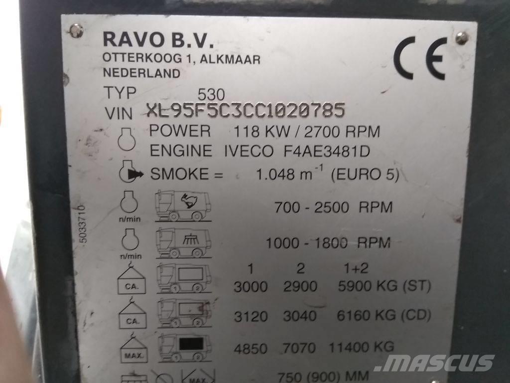 Ravo 530 CD Zametacie stroje