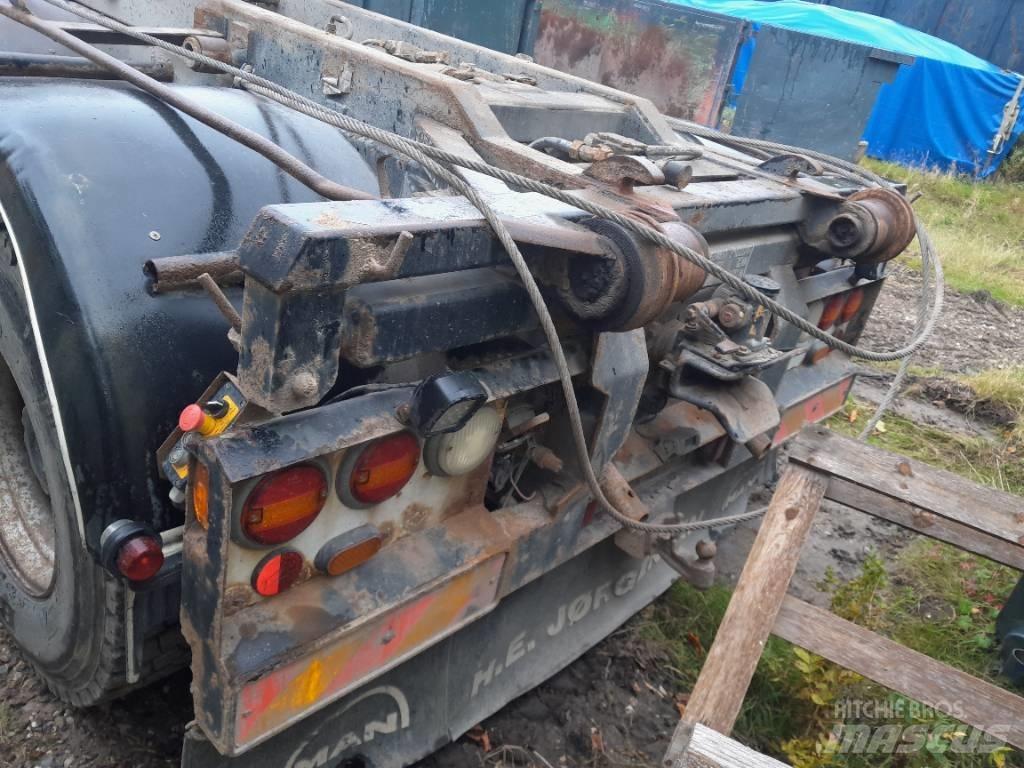 MAN h41 Autožeriavy, hydraulické ruky