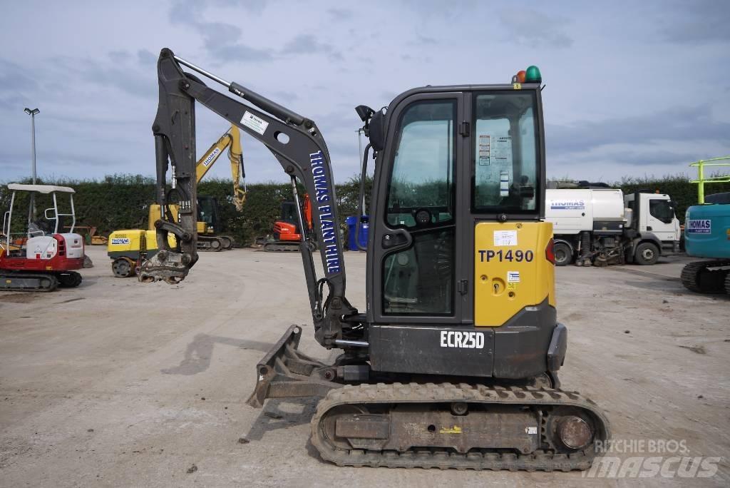 Volvo ECR 25 D Mini rýpadlá < 7t