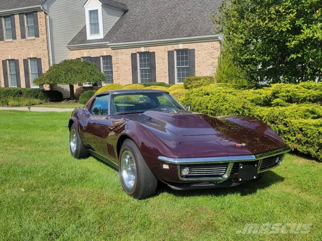 Chevrolet Corvette Automobily
