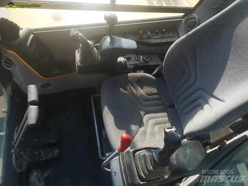 Volvo ECR 88 D Midi rýpadlá 7 t - 12 t