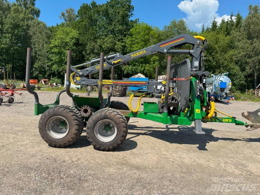 Farma T 10 Lesnícke prívesy