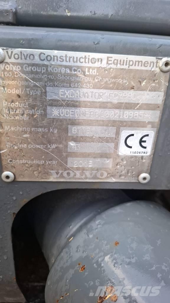 Volvo ECR88D Midi rýpadlá 7 t - 12 t