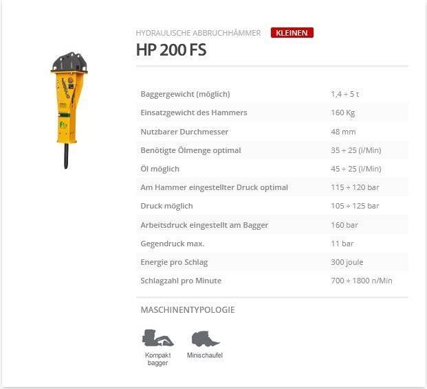 Indeco HP 200 FS Búracie kladivá / Zbíjačky