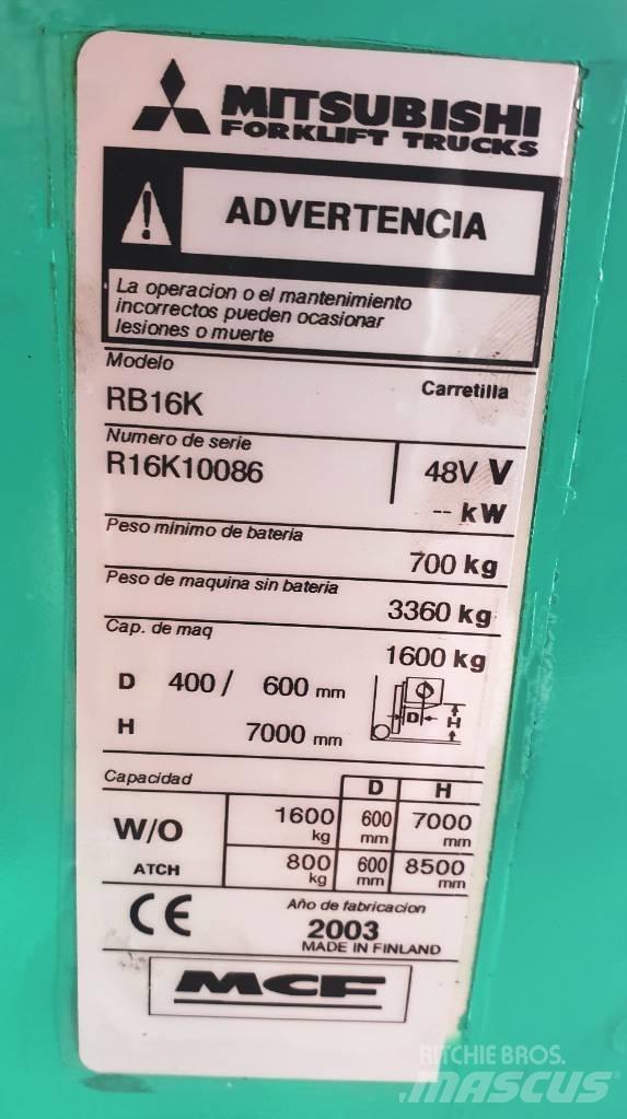 Mitsubishi RB16K Retraky