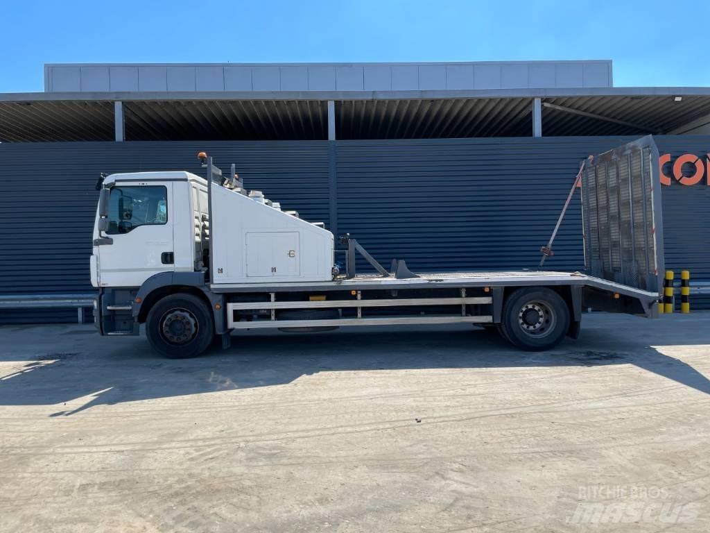 MAN TGM 18.250 4X2 Stavebníctvo - ostatné