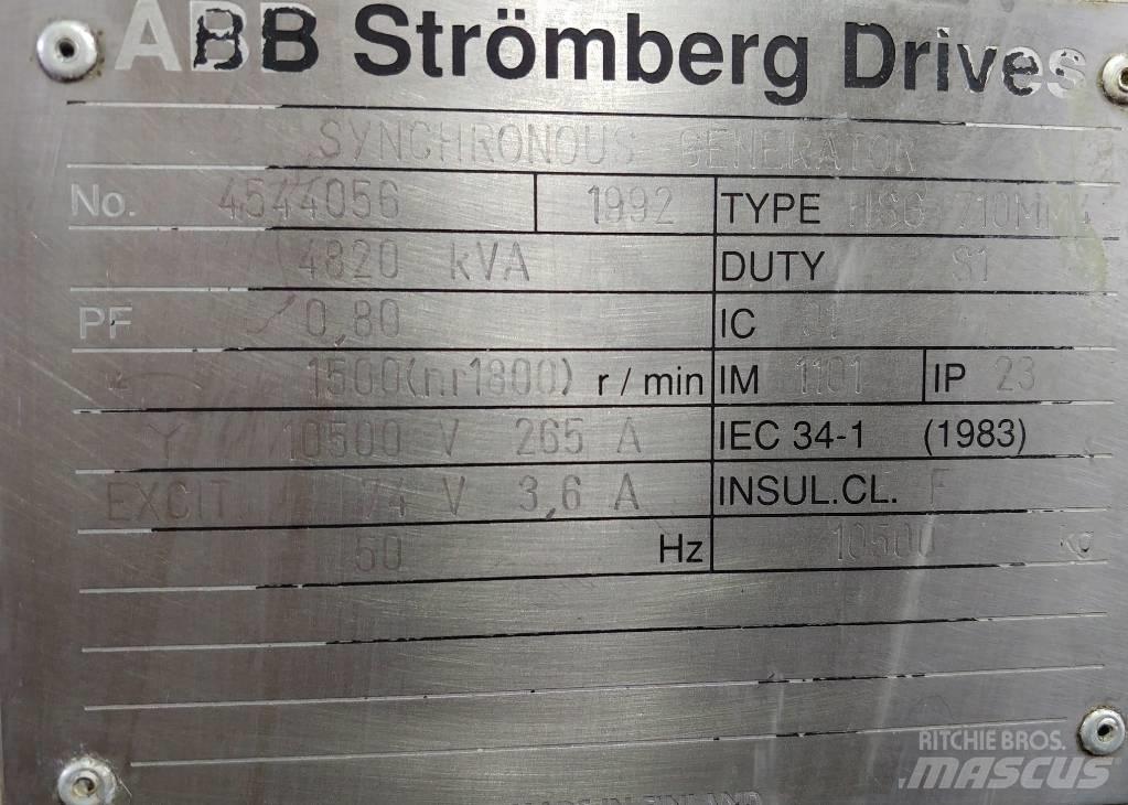 ABB HSG 710MM4 Ostatné generátory
