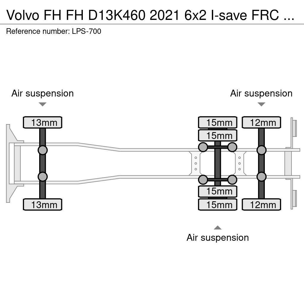 Volvo FH Chladiarenské nákladné vozidlá